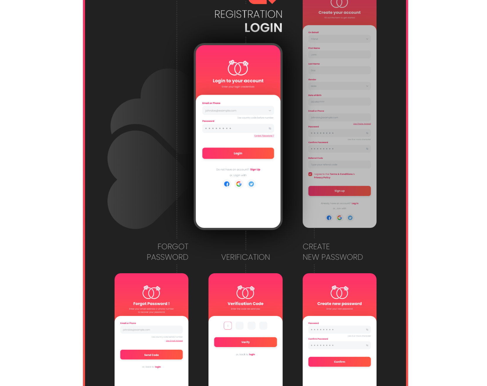 Active Matrimonial Flutter App